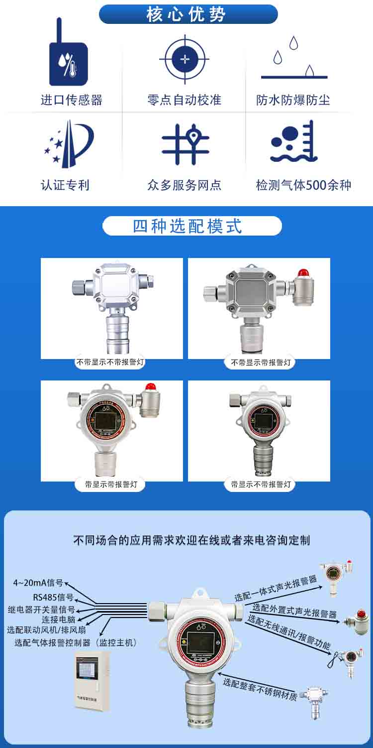 固定在線(xiàn)式二硫化碳?xì)怏w檢測(cè)報(bào)警儀